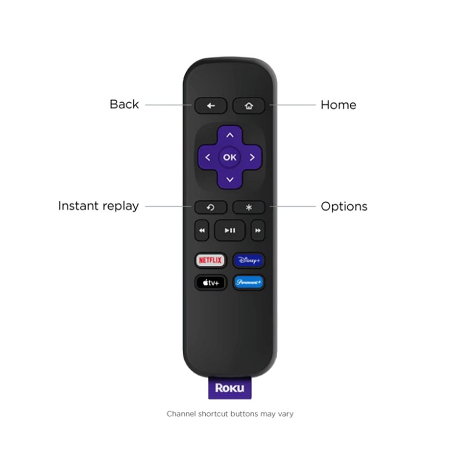 Roku Express Streaming Player