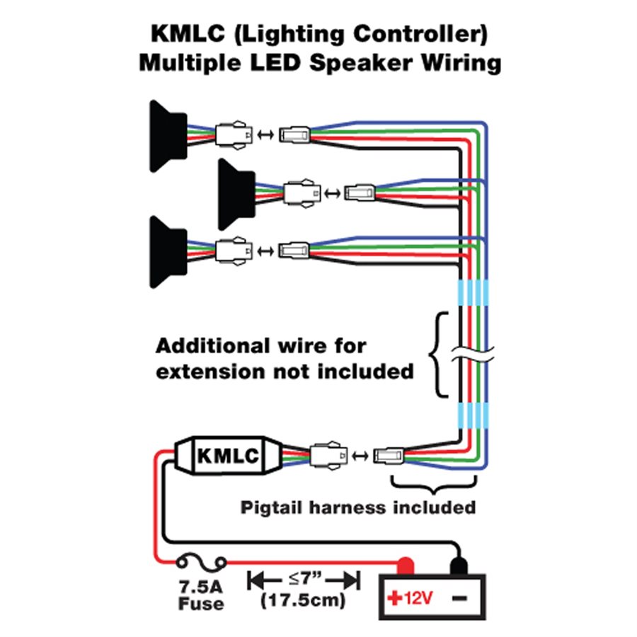 KICKER KMLC RGB LED Lighting Controller