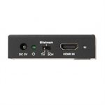 Metra HDMI Audio De-Embedder with Down Mixing