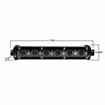 Daytona Lights 7.25" 18 Watt Ultra Slim Bar Lightbar