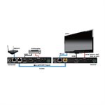 Vanco HDBaseT 3.0 Extender Uncompressed 4K / 60Hz