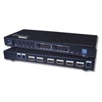 Vanco Evolution HDMI 4x2 Compact Matrix Selector Switch 4K2K