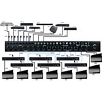 Vanco 2.0 HDBaseT 8x6 Matrix