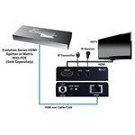 Vanco Evolution HDMI POE Receiver Only