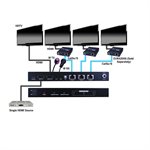 Vanco 1x3 Plus 1 HDMI Output Splitter over Single Cat 5e / Cat