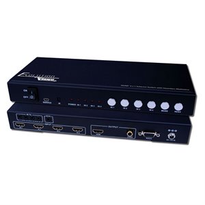 Vanco 1080p HDMI 4x1 Selector Switch w / Multi-View