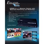 Vanco 1080p HDMI 4x1 Selector Switch w / Multi-View