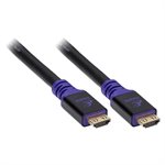 Ethereal 7.5 Meter High-Speed HDMI Cable with Ethernet