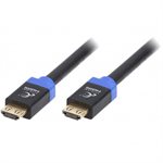 Ethereal 5 Meter High-Speed 8K HDMI Cable with Ethernet