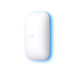 Ubiquiti UniFi AP Beacon HD